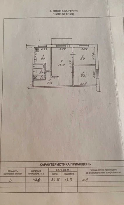 Продаж 3-кім. квартири по вул.Нарбутівська в районі Хлібзаво