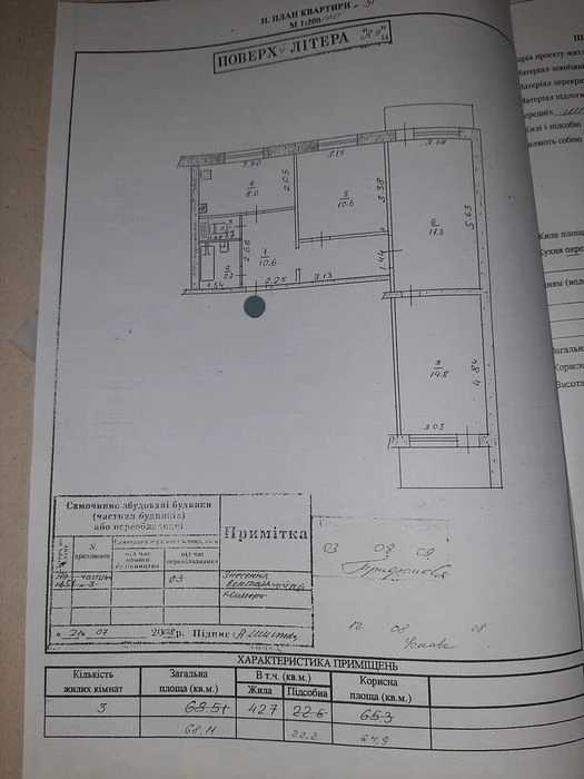 I will sell 3 square meters. 5/9 Sand owner