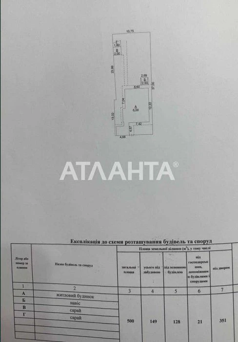 Продам будинок для великої родини, Хаджибейський район, Одес