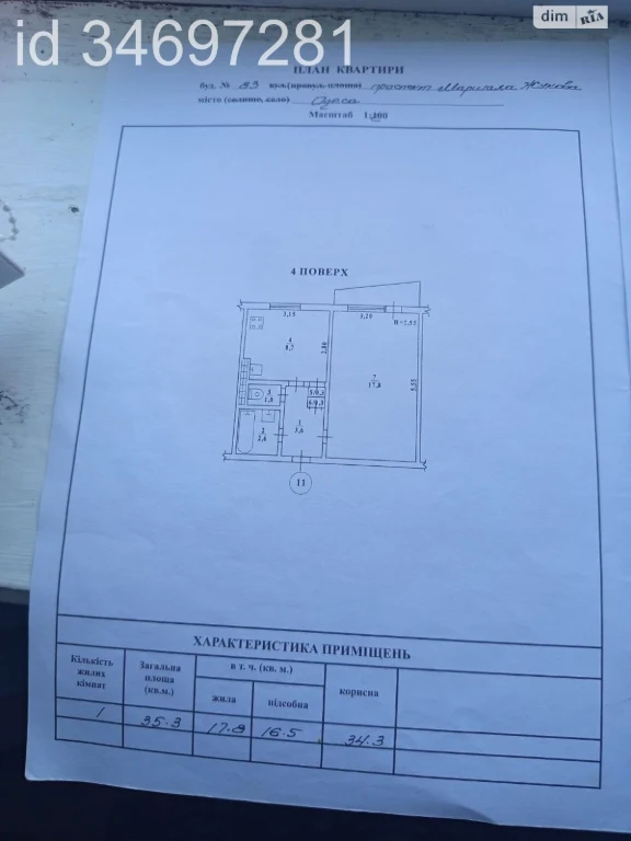 Продажа квартир.