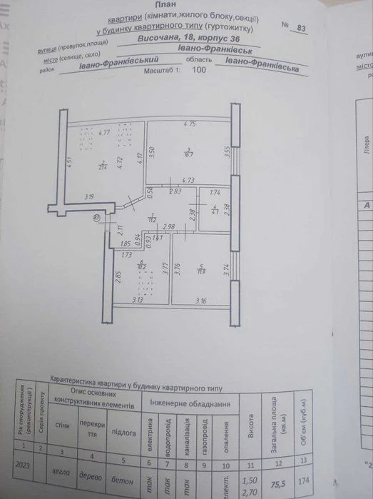 Продаж квартири, Здана, видова, 3-кімн Бандери-Височана, Цен