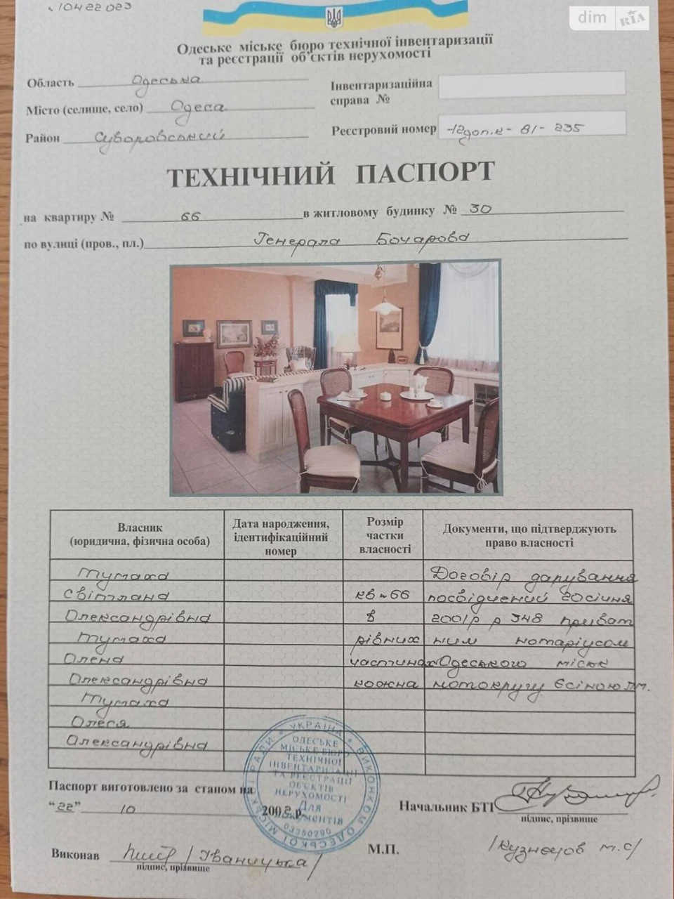 Продажа Квартира Городок Котовского