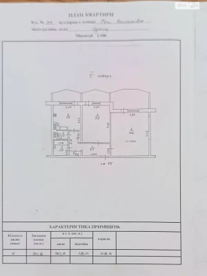 Продажа Квартира Городок Котовского