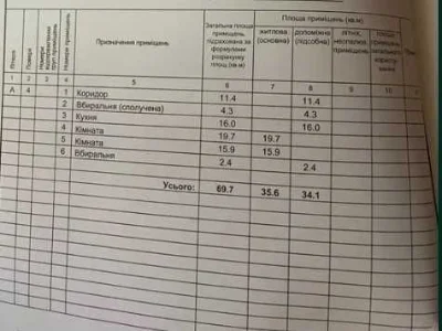 2к.квартира, новобудова, Зигіна, Павленківська, 4/9, цегла,к