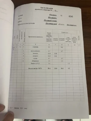 Продам (подарую) 1/3 частку квартири