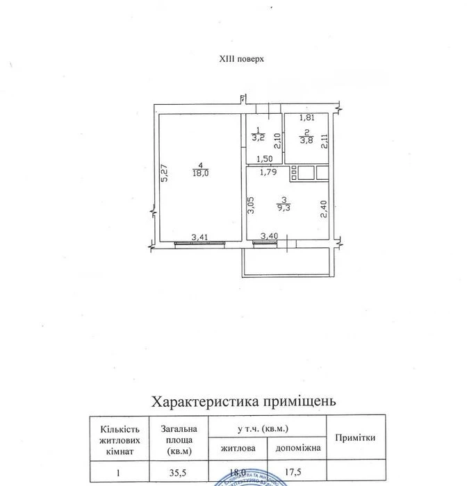 Таирово / Альтаир 1 ул. Люстдорфский дор. Однокомнатная квар