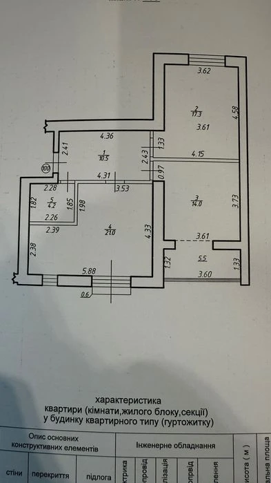 2 кімнатна квартира в ЖК Липки, видова на озеро