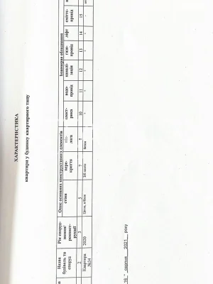 Продаж Квартира Боженка