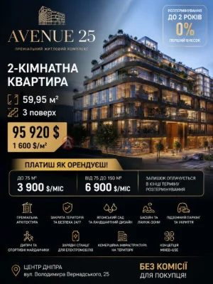 Продам 2к квартиру ЖК Avenue 25 | Центр | Рассрочка 0% | Без