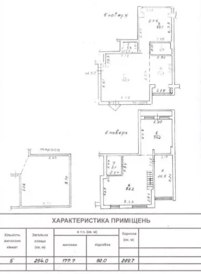 Трехэтажный пентхаус в Аркадии